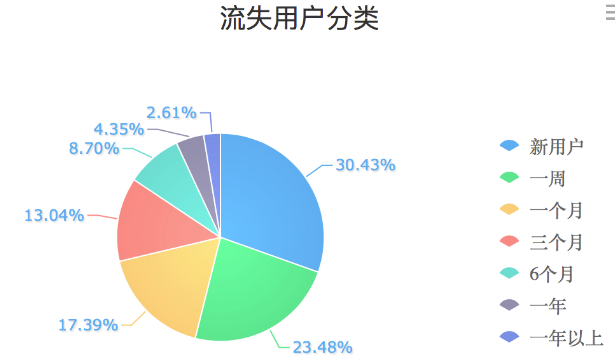 屏幕快照 2016-10-27 19.16.56.png