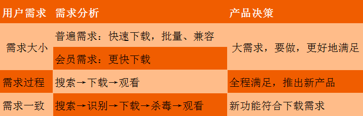 屏幕快照 2016-11-03 15.12.38.png