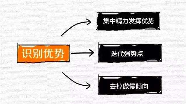 屏幕快照 2016-11-17 11.19.09.png