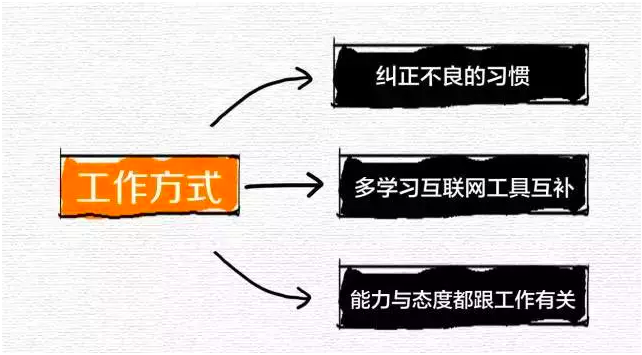 屏幕快照 2016-11-17 11.21.00.png