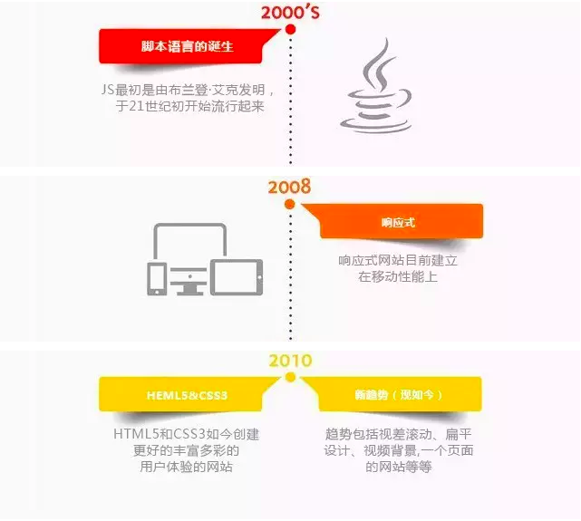 屏幕快照 2016-11-21 10.52.34.png