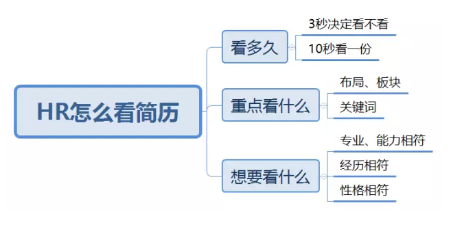 屏幕快照 2016-11-23 下午3.58.27.png
