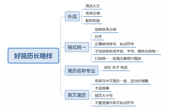 屏幕快照 2016-11-23 下午4.00.48.png