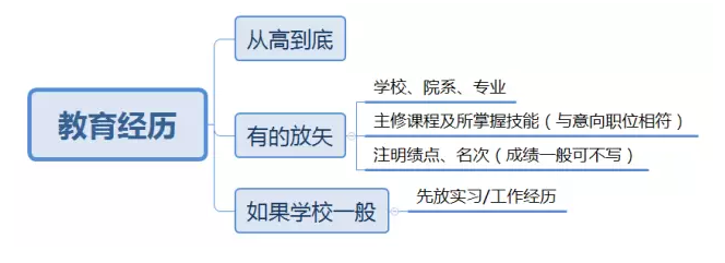 屏幕快照 2016-11-23 下午4.04.26.png