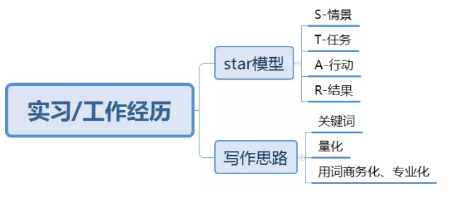 屏幕快照 2016-11-23 下午4.05.09.png
