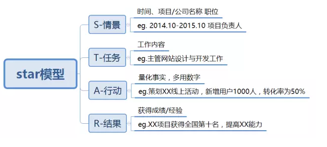 屏幕快照 2016-11-23 下午5.41.03.png