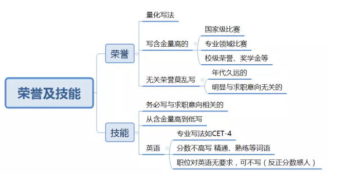 屏幕快照 2016-11-23 下午5.43.54.png