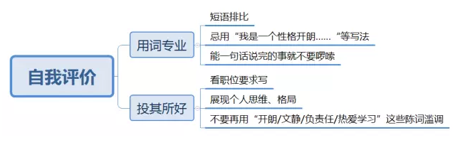屏幕快照 2016-11-23 下午5.44.32.png