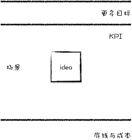 屏幕快照 2016-11-24 13.53.17.png