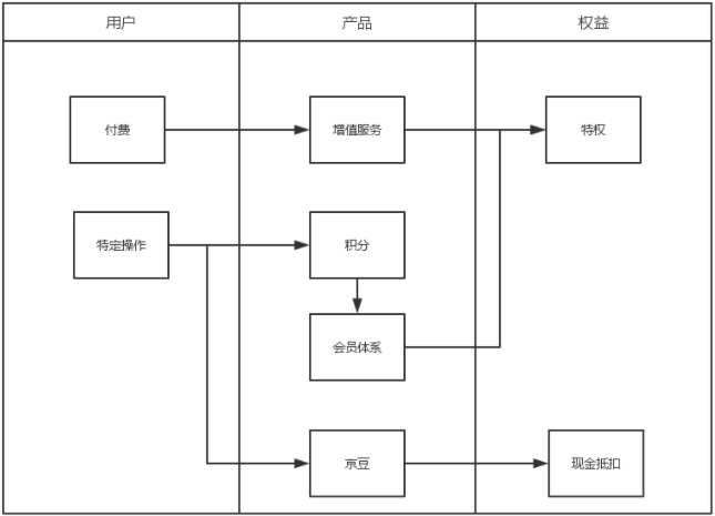 屏幕快照 2016-11-24 14.04.06.png