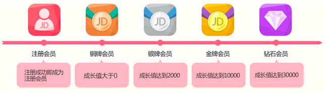 屏幕快照 2016-11-24 14.04.51.png