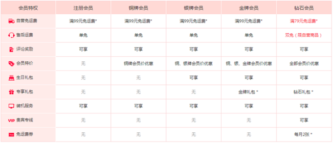 屏幕快照 2016-11-24 14.05.02.png