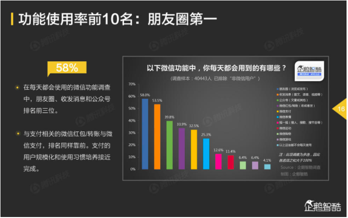 屏幕快照 2016-11-25 11.56.50.png