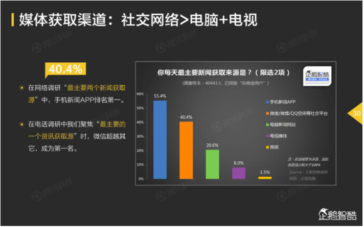 屏幕快照 2016-11-25 11.57.18.png