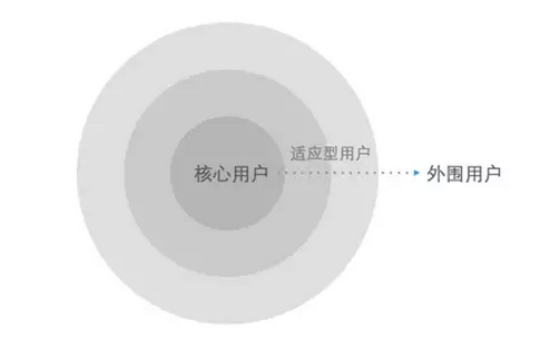 屏幕快照 2016-11-28 14.59.38.png