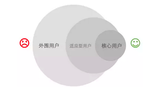 屏幕快照 2016-11-28 15.00.25.png