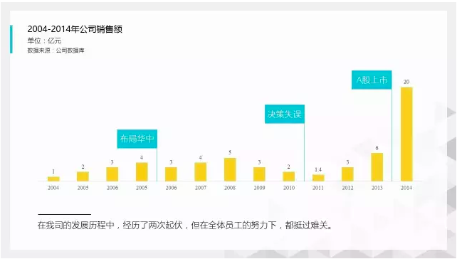 屏幕快照 2016-11-29 17.06.09.png