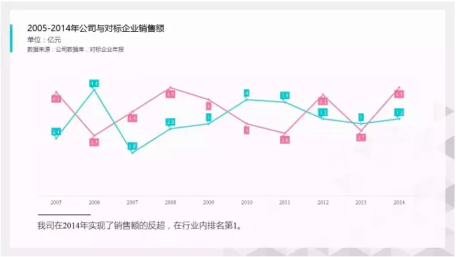 屏幕快照 2016-11-29 17.06.36.png