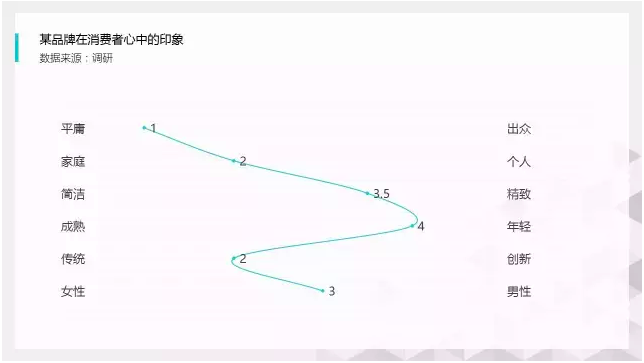 屏幕快照 2016-11-29 17.10.22.png