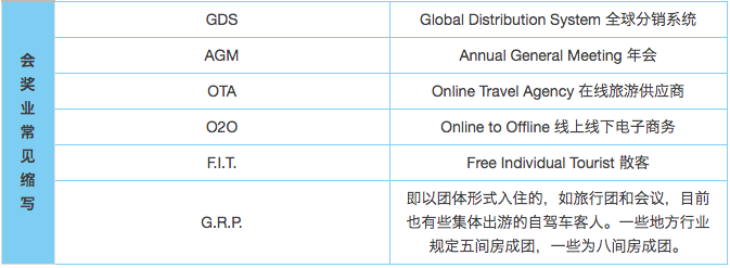 屏幕快照 2016-12-21 下午3.23.50.png
