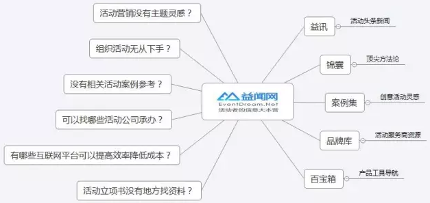屏幕快照 2016-12-30 下午3.12.52.png
