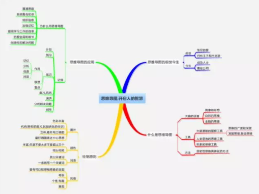 屏幕快照 2017-01-09 上午10.29.27.png
