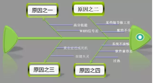 屏幕快照 2017-01-09 上午10.30.02.png