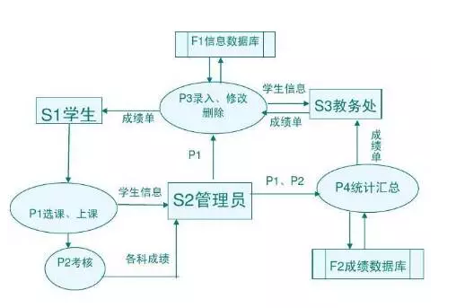 屏幕快照 2017-01-09 上午10.30.52.png