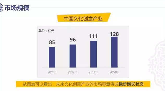 屏幕快照 2017-01-09 上午11.40.37.png