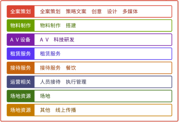 屏幕快照 2017-01-10 15.53.48.png