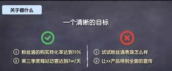 屏幕快照 2017-01-13 上午11.57.46.png