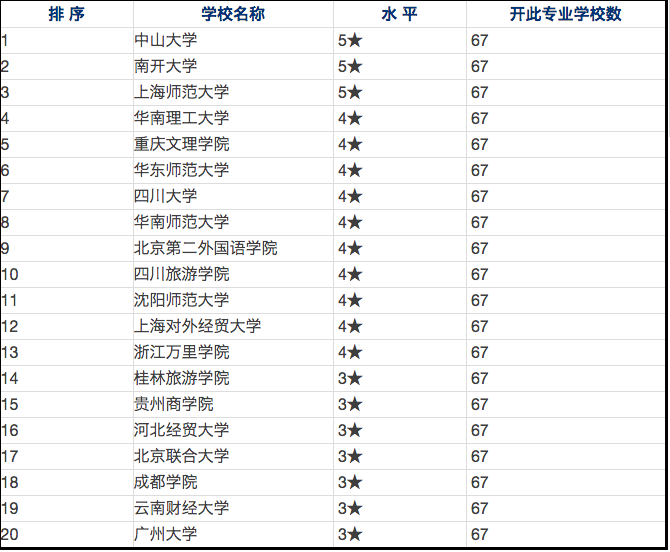屏幕快照 2017-04-13 下午1.51.17.png