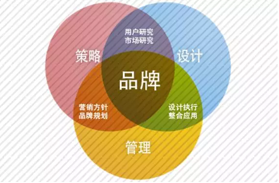 屏幕快照 2017-04-28 上午11.42.36.png
