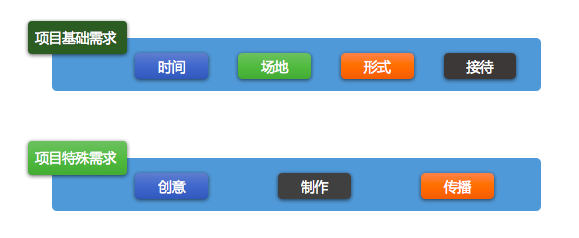 屏幕快照 2017-04-28 上午11.58.14.png