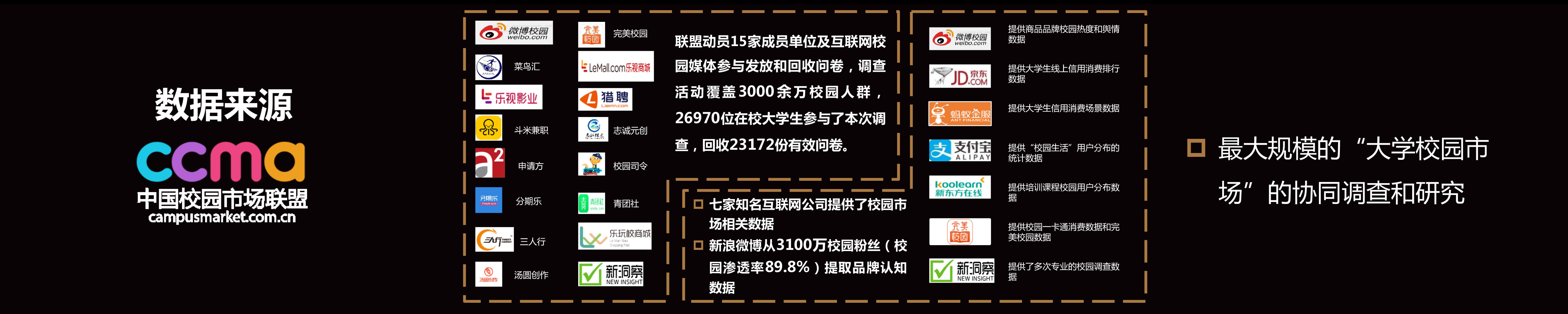 2016中国校园市场发展报告-4.jpg
