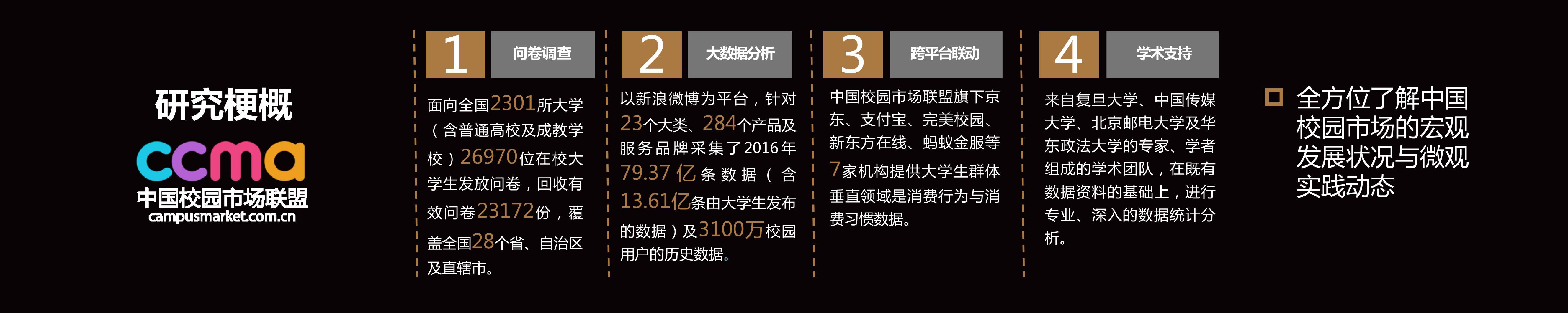 2016中国校园市场发展报告-5.jpg