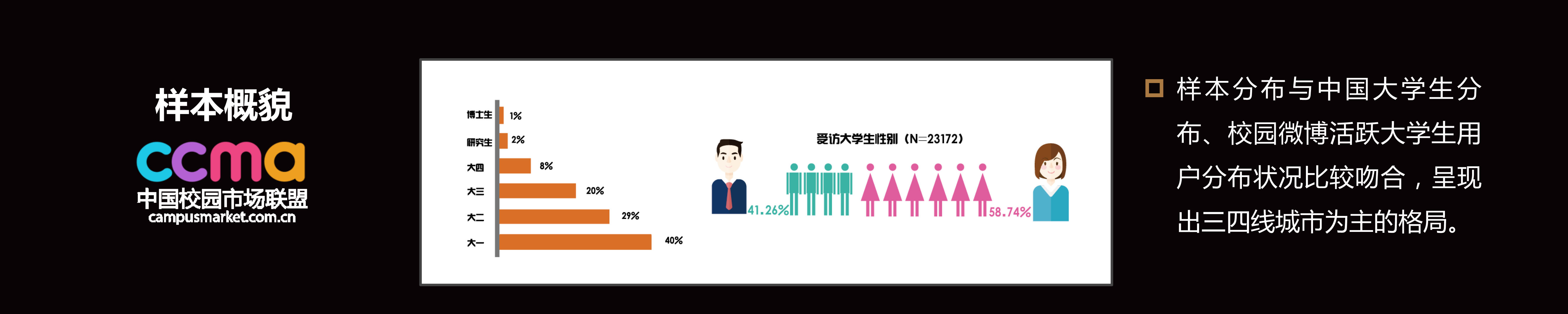 2016中国校园市场发展报告-9.jpg