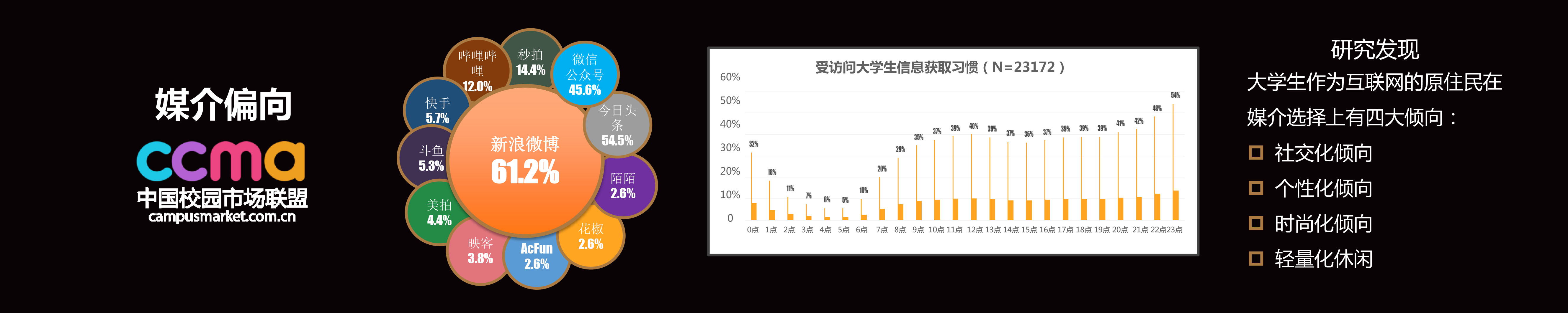2016中国校园市场发展报告-11.jpg
