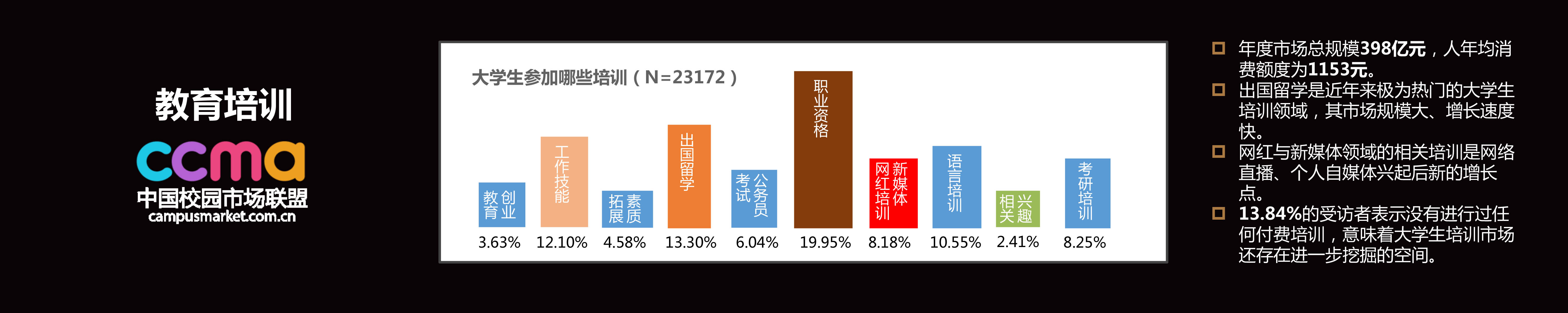 2016中国校园市场发展报告-18.jpg