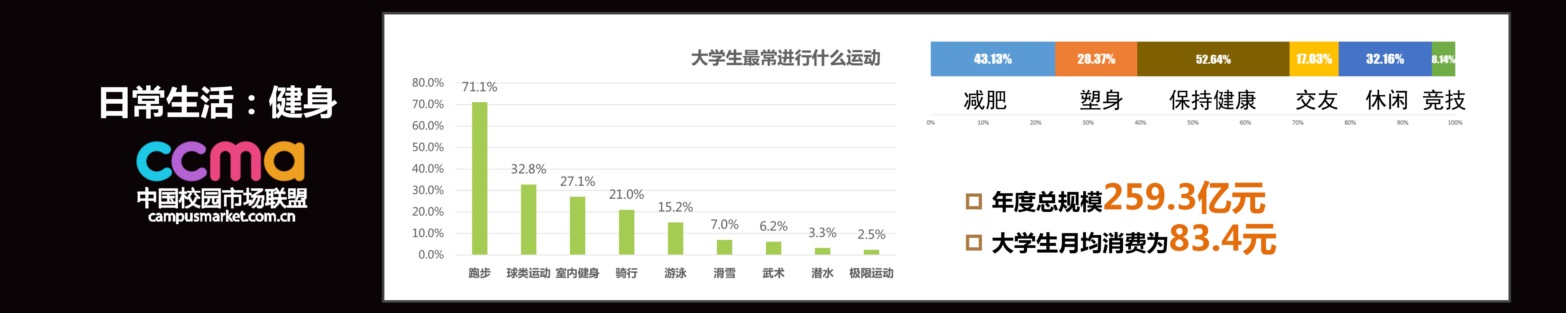 2016中国校园市场发展报告-23.jpg