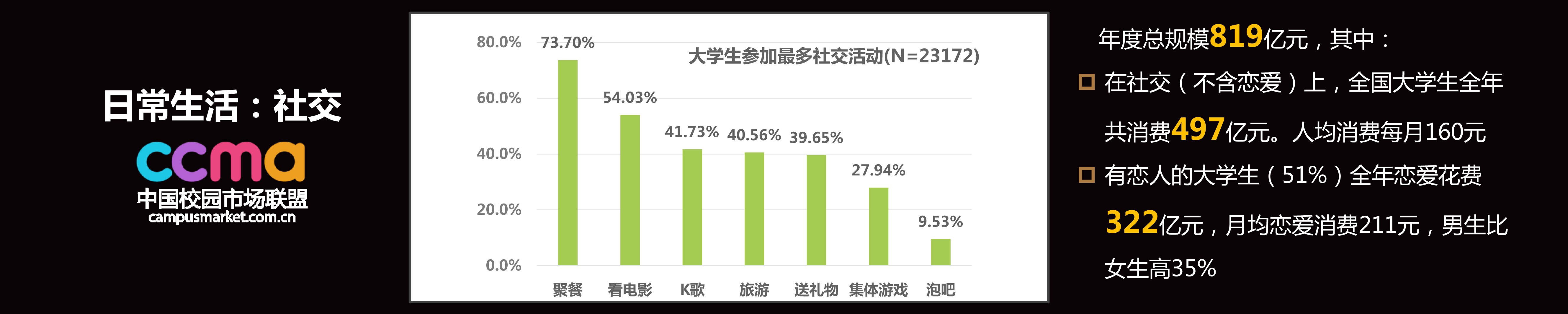 2016中国校园市场发展报告-24.jpg