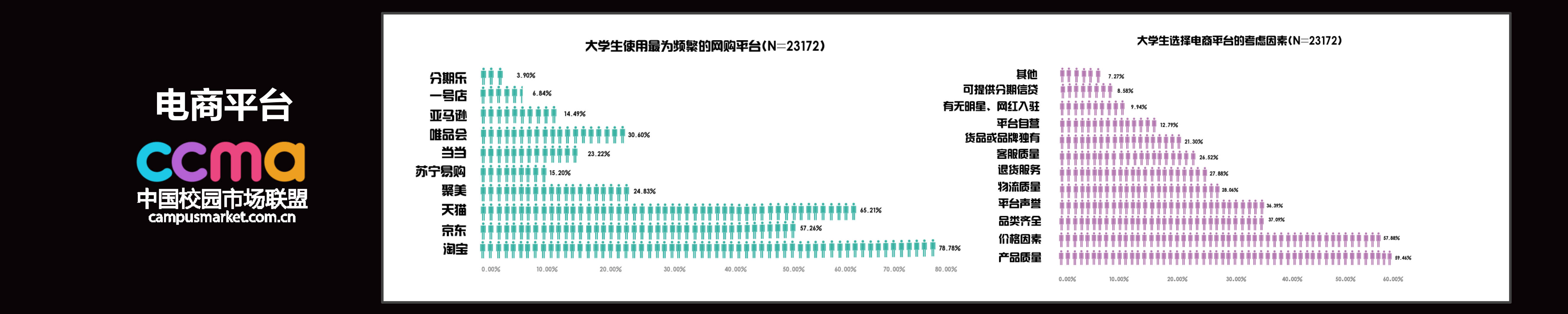 2016中国校园市场发展报告-31.jpg