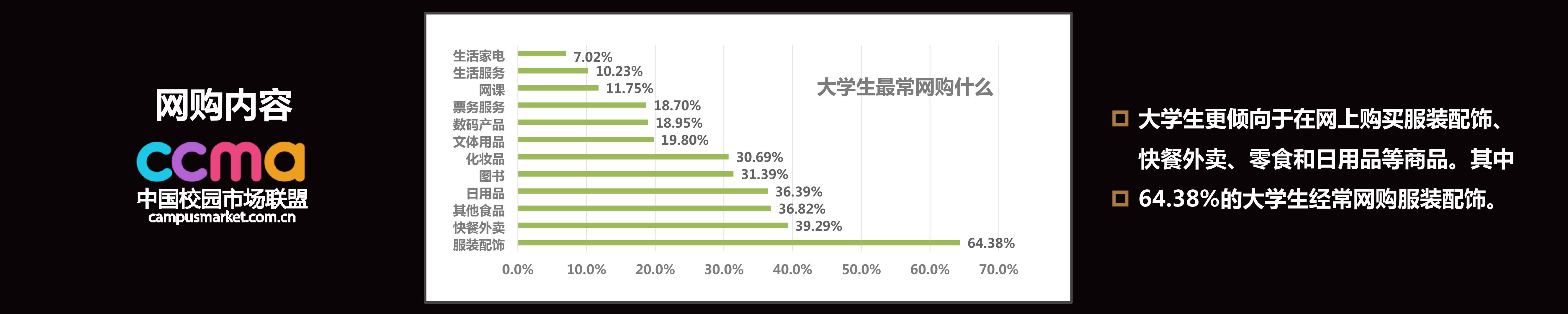 2016中国校园市场发展报告-32.jpg