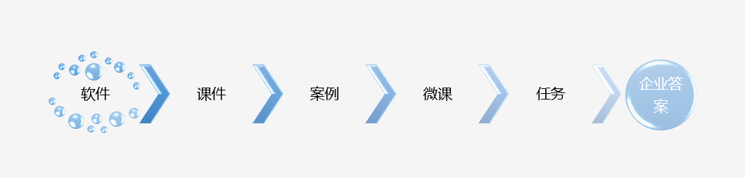 软件形式.png