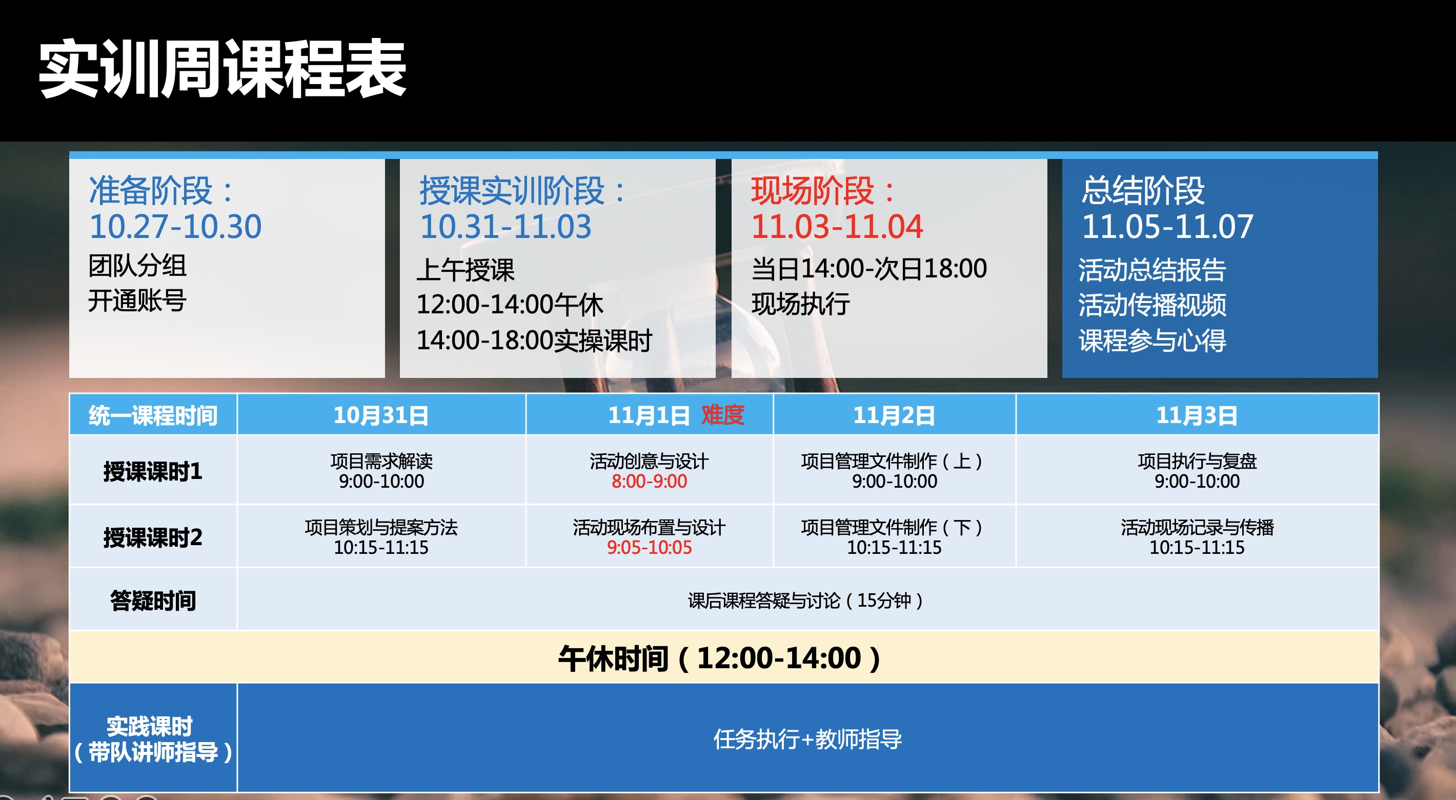 第二期实践周课程表.jpg